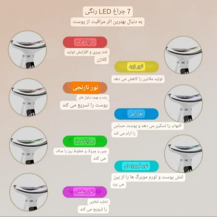 ماساژور هوشمند 7کاره Neck Beauty