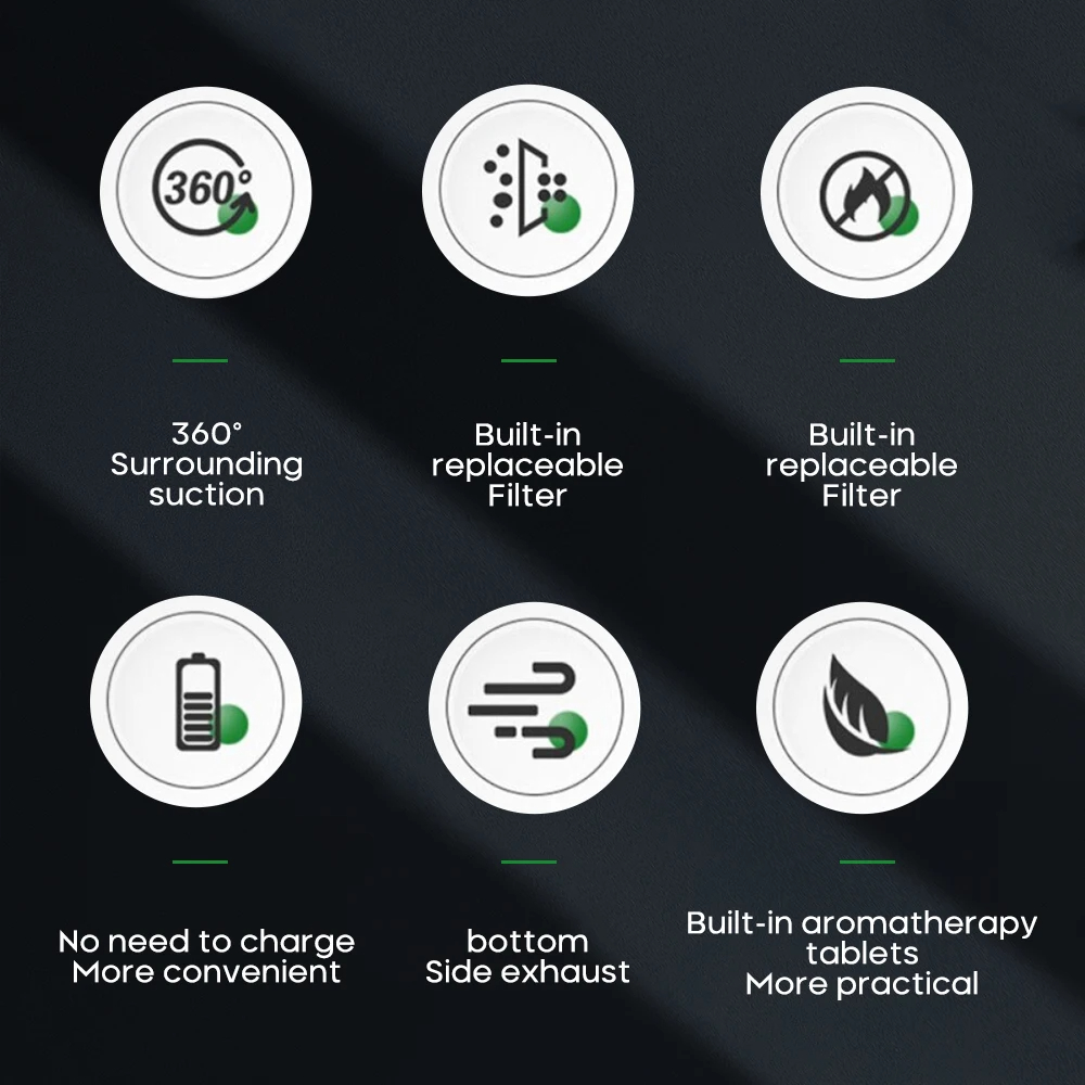 زیرسیگاری مکنده مدل خوشبوکننده هوا – زیرسیگاری الکترونیکی