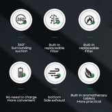 زیرسیگاری مکنده مدل خوشبوکننده هوا – زیرسیگاری الکترونیکی