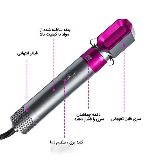 سشوار حرفهای ۵ کاره TP-5+1 با باد سرد و متمرکزکننده