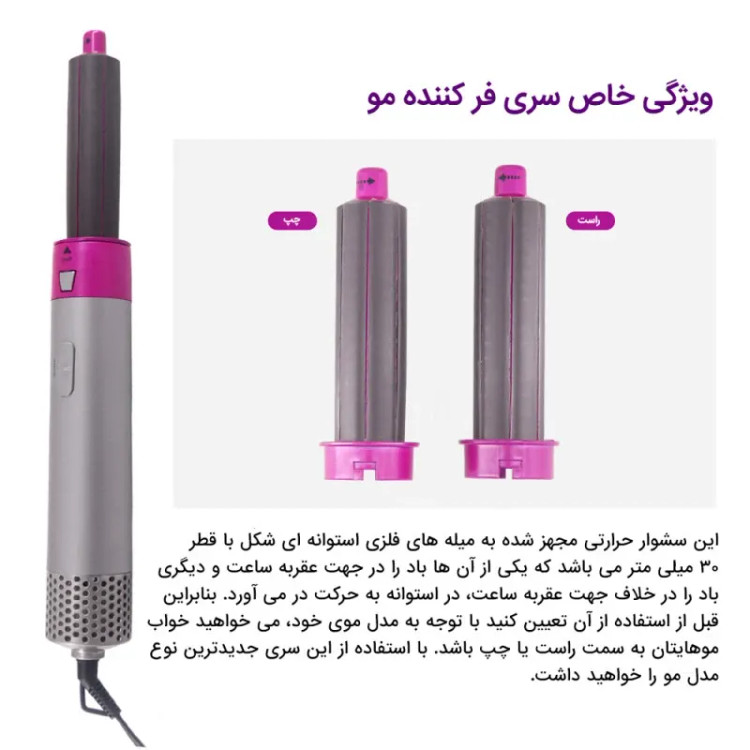 سشوار حرفهای ۵ کاره TP-5+1 با باد سرد و متمرکزکننده